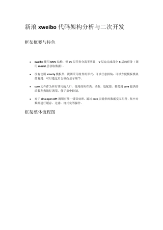 新浪xweibo代码架构分析与二次开发