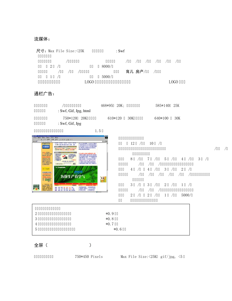 新浪网络广告报价单_第3页