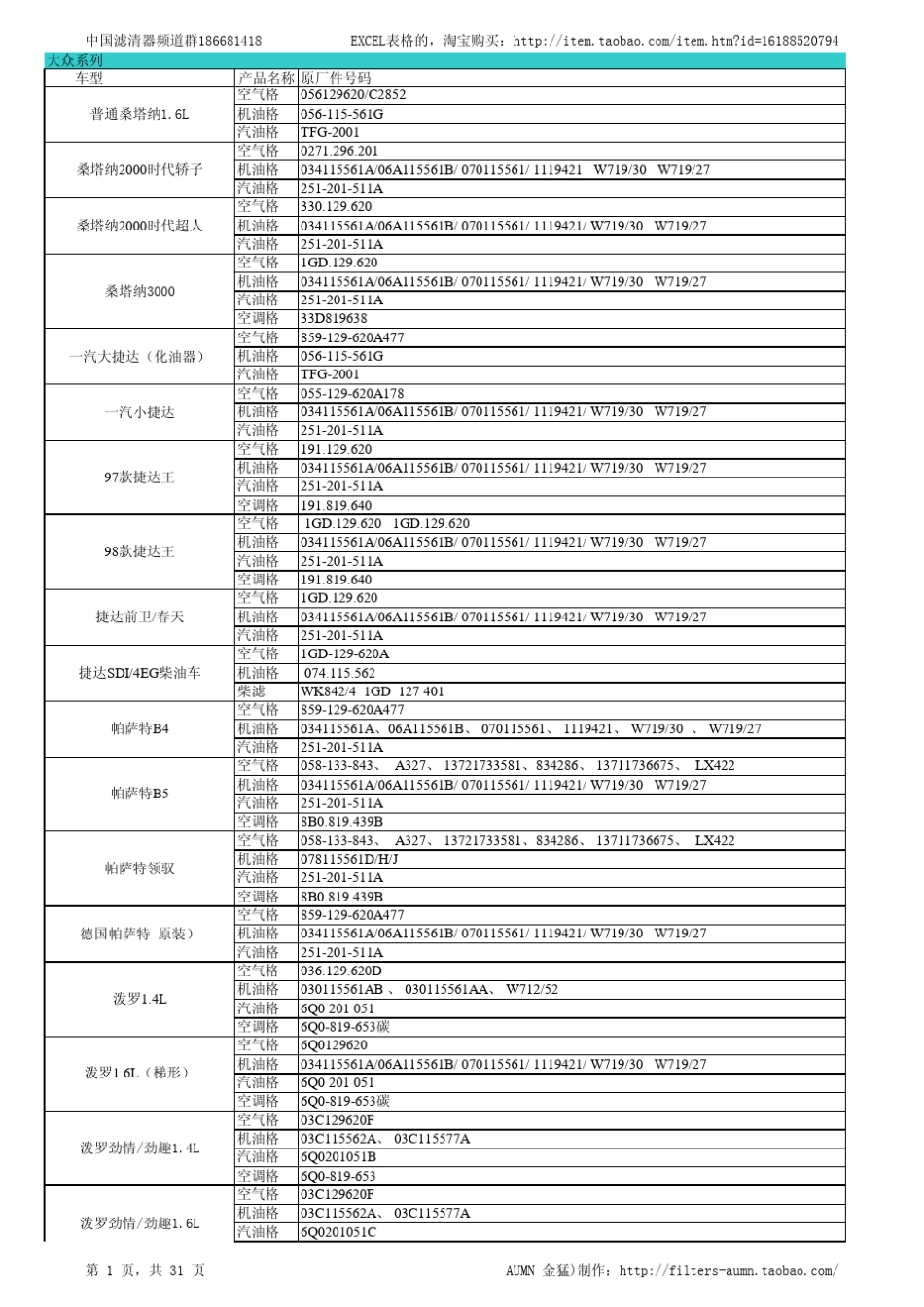 新滤清器适用车型表全滤清器车型匹配表带OEM号滤清器平台_第1页