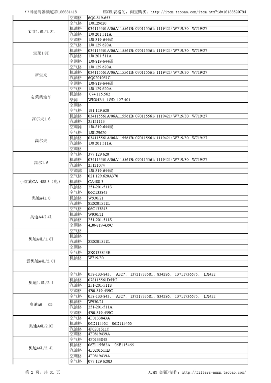 新滤清器适用车型表全滤清器车型匹配表带OEM号滤清器平台_第2页
