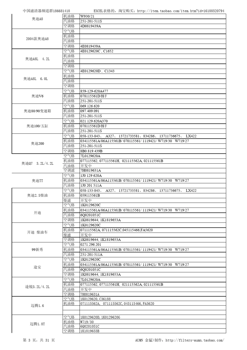 新滤清器适用车型表全滤清器车型匹配表带OEM号滤清器平台_第3页