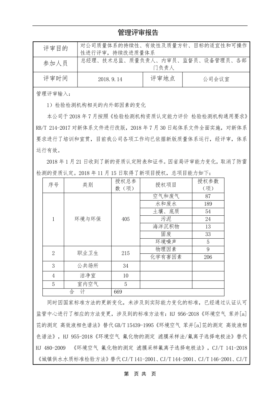 新版CMA管评报告模板_第2页