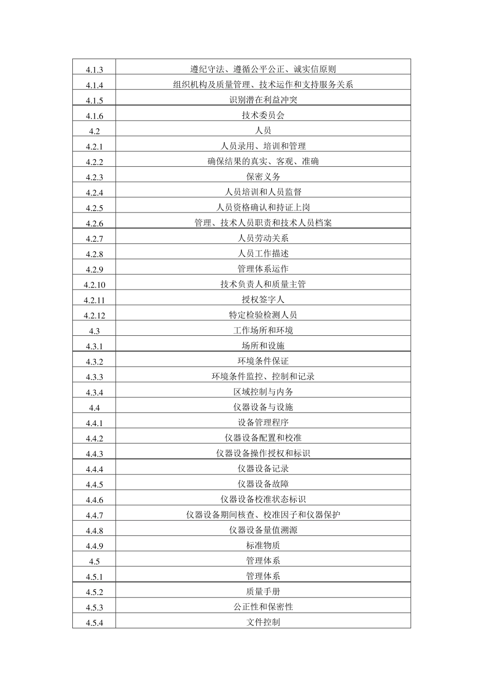 新版CMA认证程序及目录_第2页