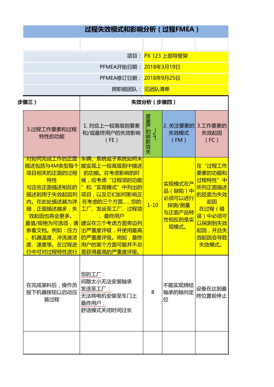 新版FMEA(AIAGVDA第一版)过程FMEA表单_第3页