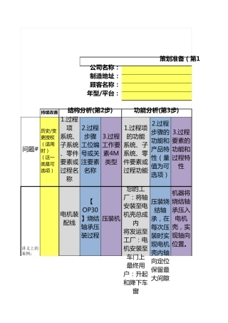 新版FMEA表单模板(带AP明细)(OK)