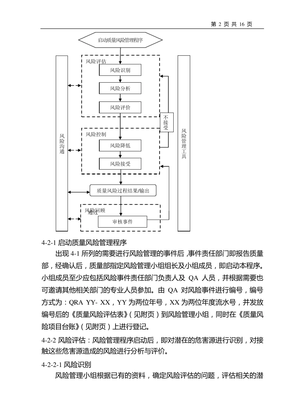 新版GMP之质量风险管理规程_第2页