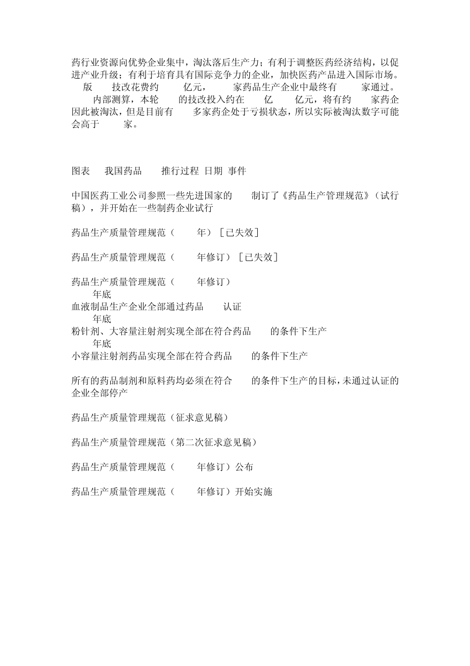 新版GMP修订的主要特点_第3页