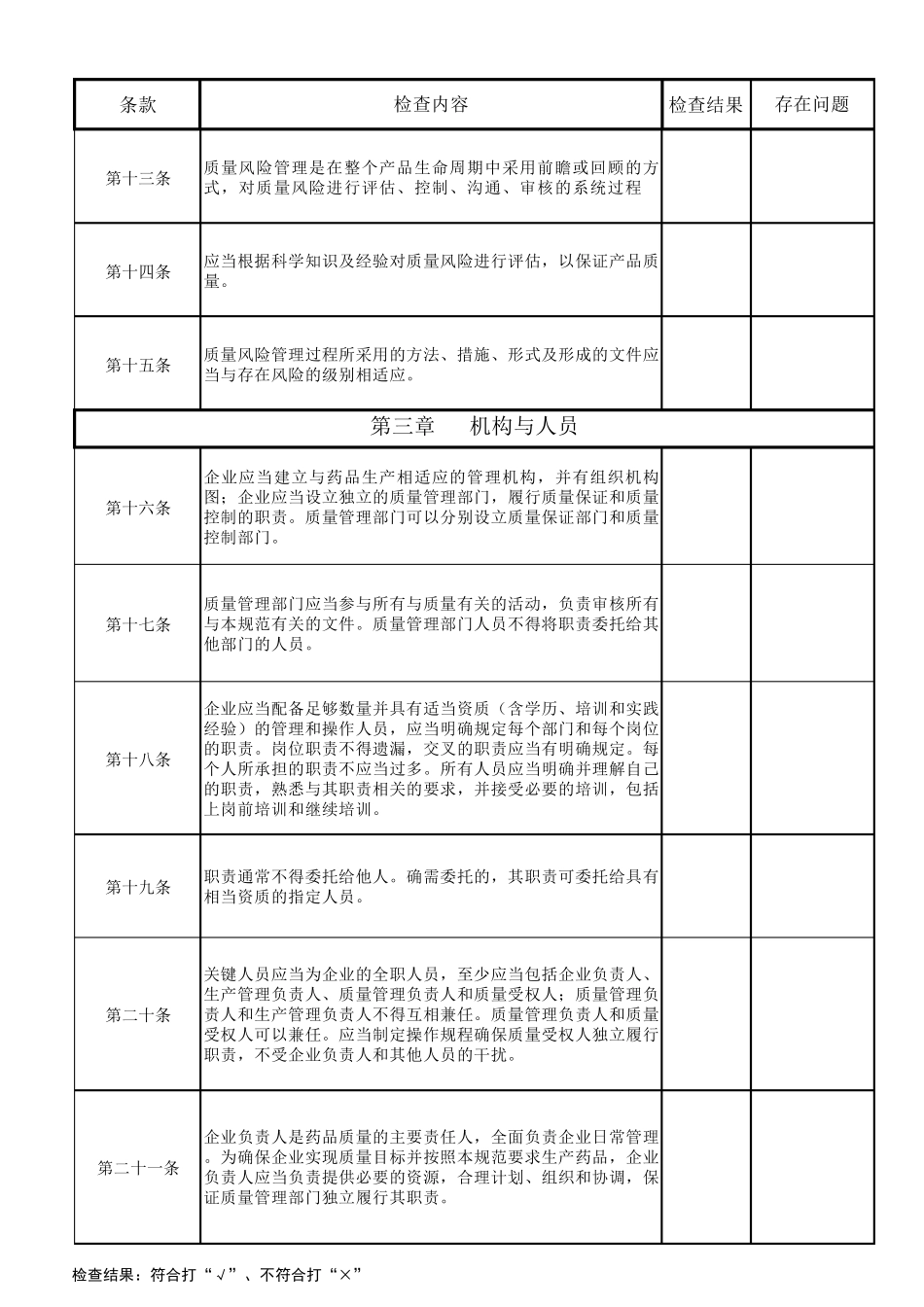 新版GMP自检_第3页