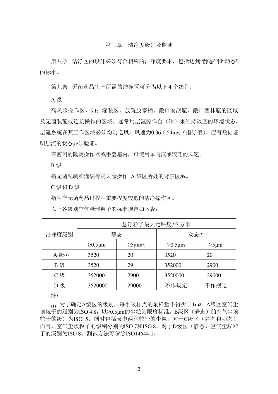 新版GMP附录1+无菌药品附.._第2页