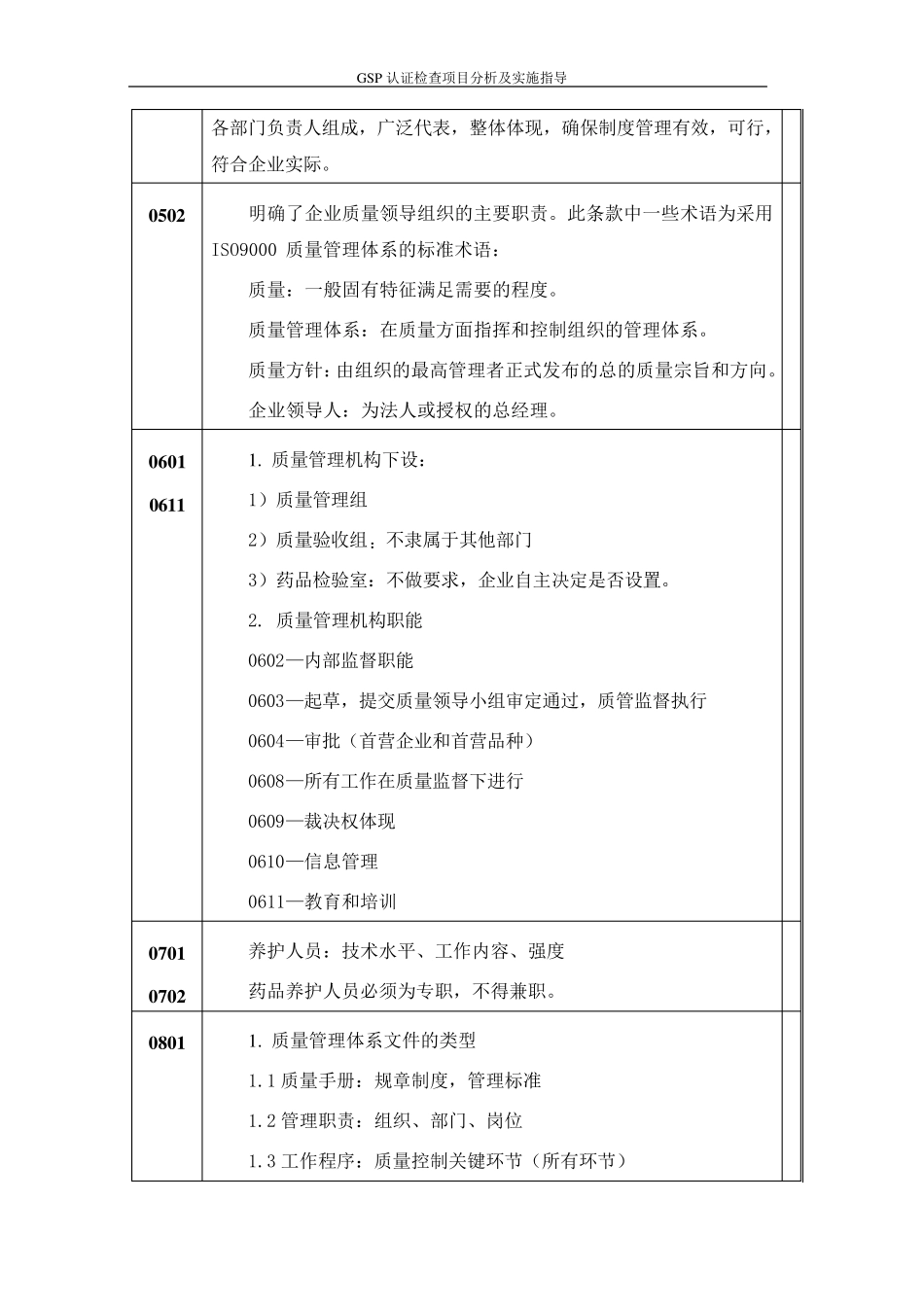新版GSP认证检查评定标准及检查项目分_第2页