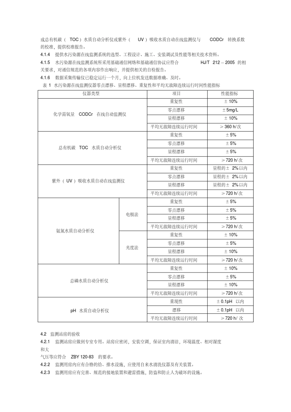 新版HJT3542007水污染源在线监测系统验收技术规范_第3页