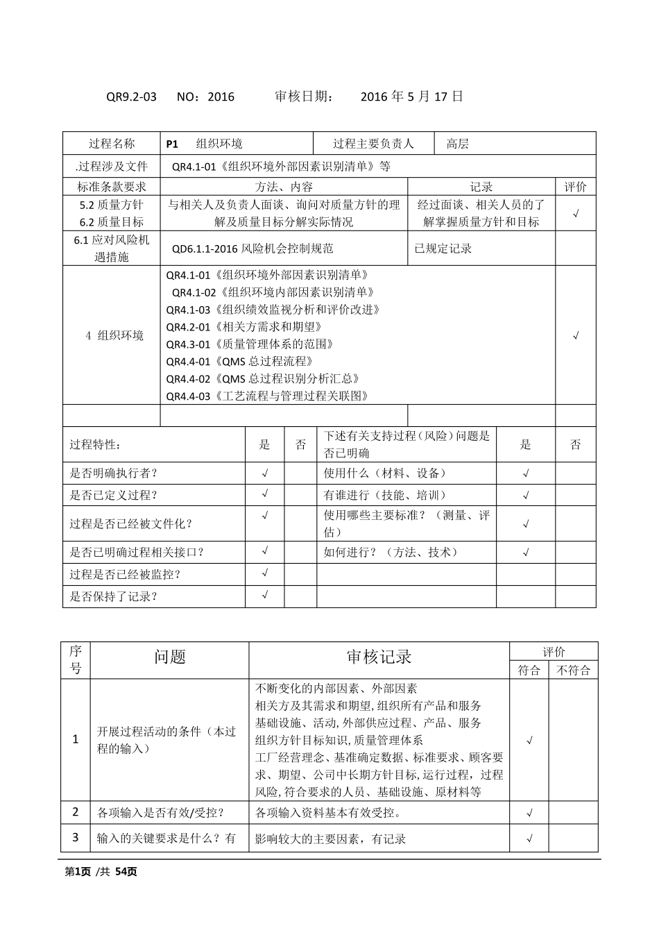 新版IATF16949内审检查表(本含审核记录)_第1页
