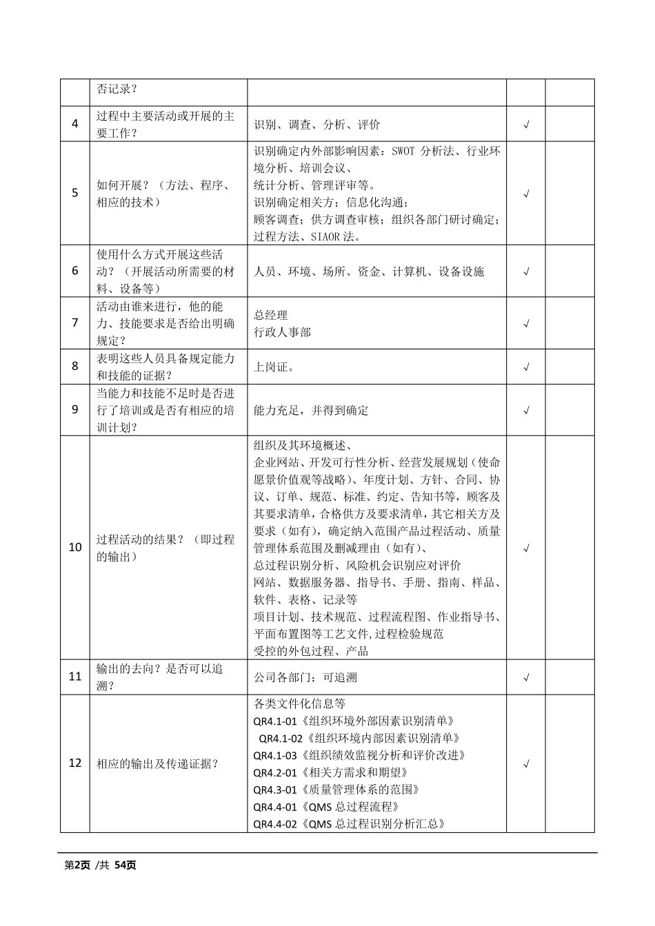 新版IATF16949内审检查表(本含审核记录)_第2页