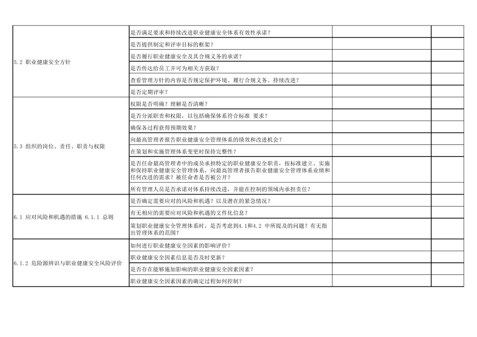 新版ISO450012020职业健康安全管理体系标准条款内部审核检查表_第2页