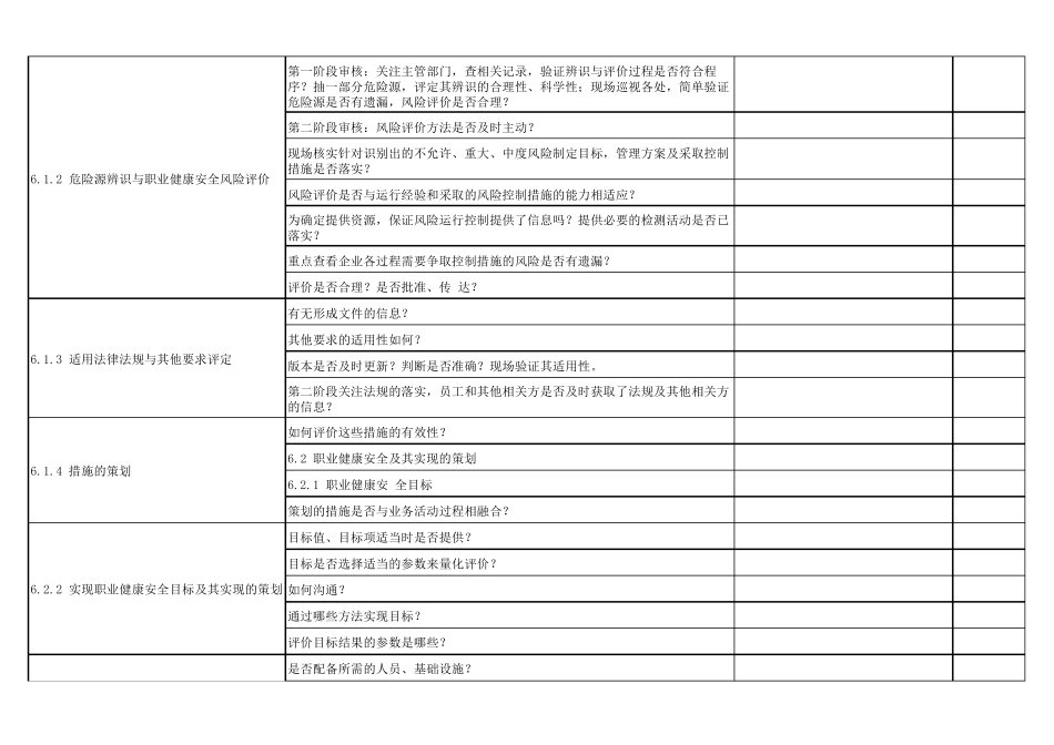 新版ISO450012020职业健康安全管理体系标准条款内部审核检查表_第3页