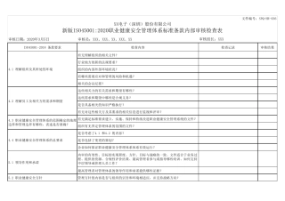 新版ISO450012020职业健康安全管理体系标准条款内部审核检查表