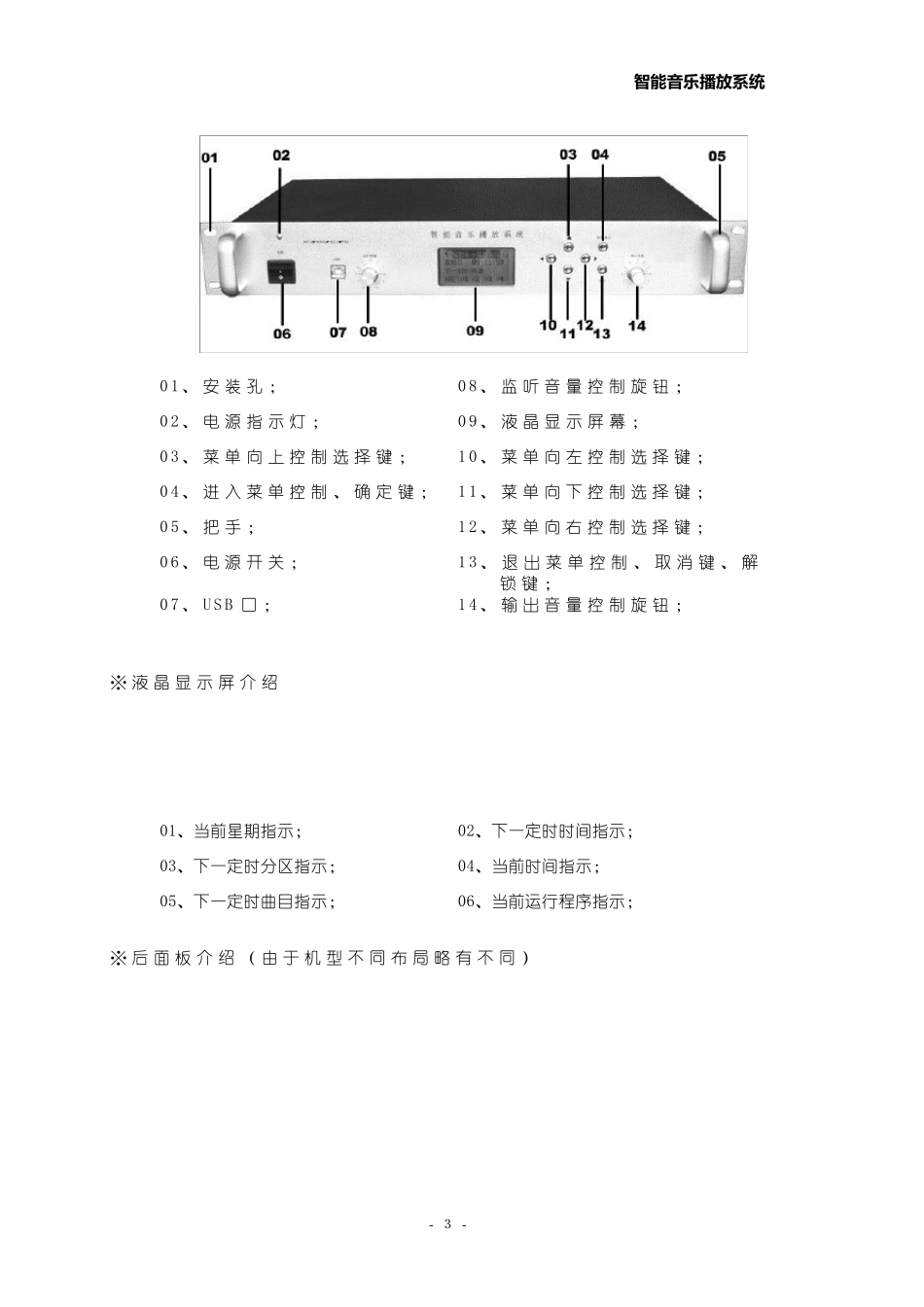 新版MP3自动广播控制器(自动打铃机)使用说明书_第3页