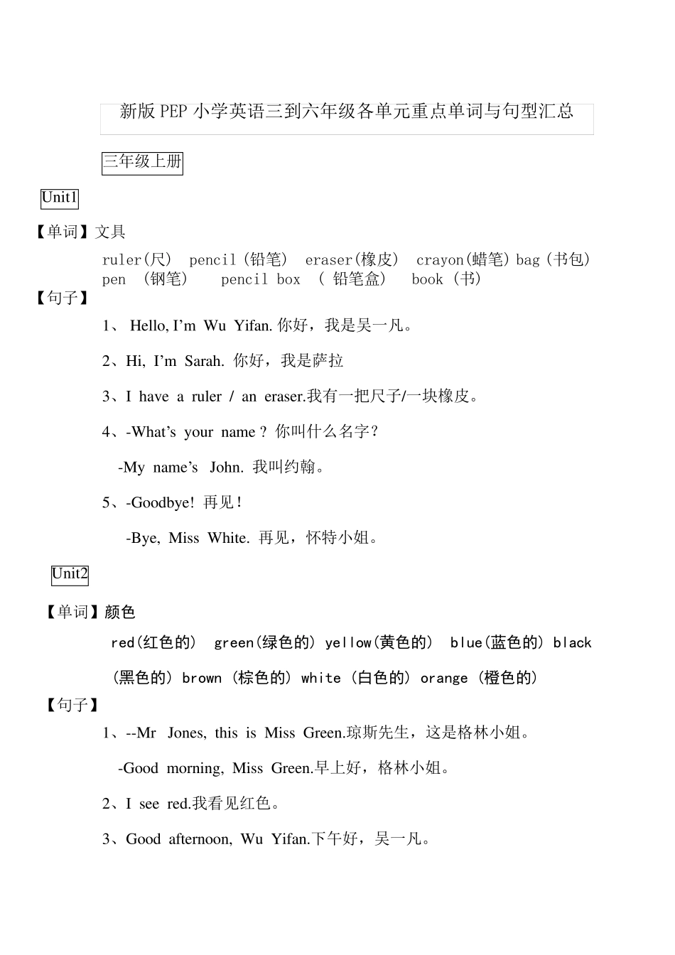 新版PEP小学英语三到六年级各单元重点单词与句型汇总_第1页