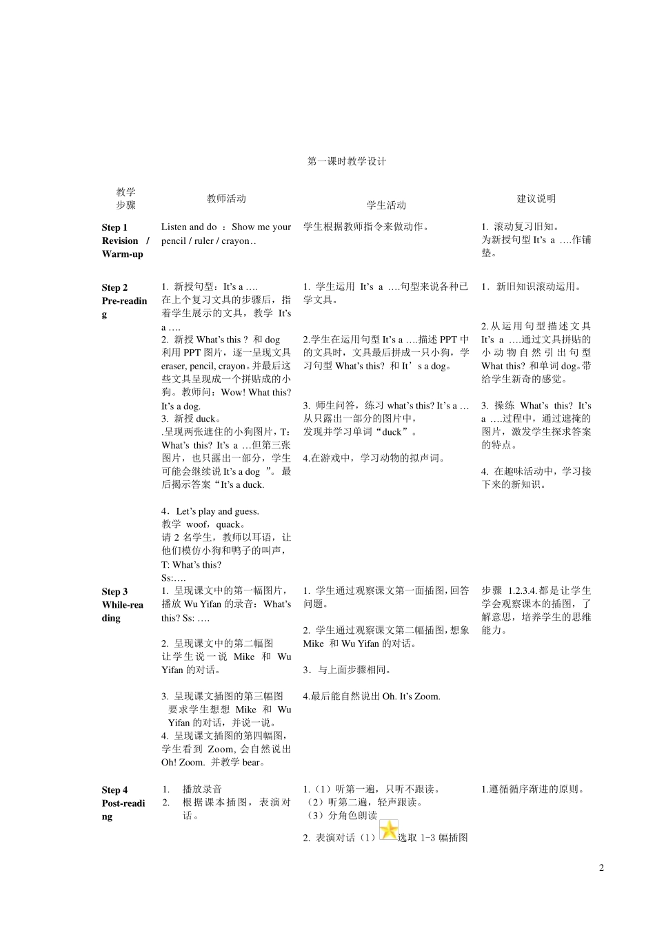 新版PEP小学英语三年级上册教学设计unit4_第2页