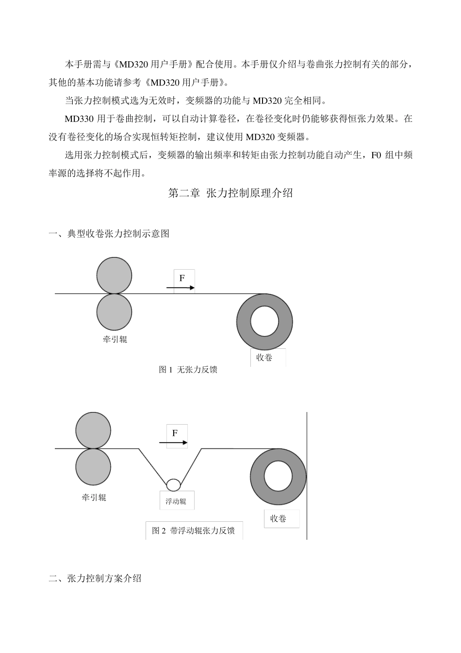新版_汇川MD330变频器说明书_第2页