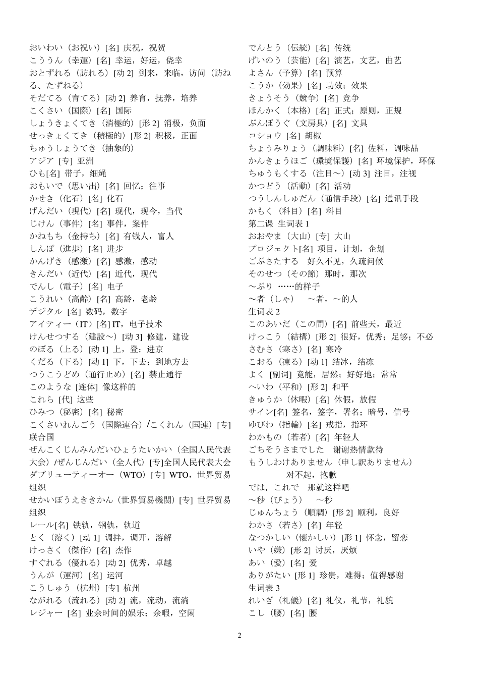 新版《中日交流标准日本语》中级单词_第2页