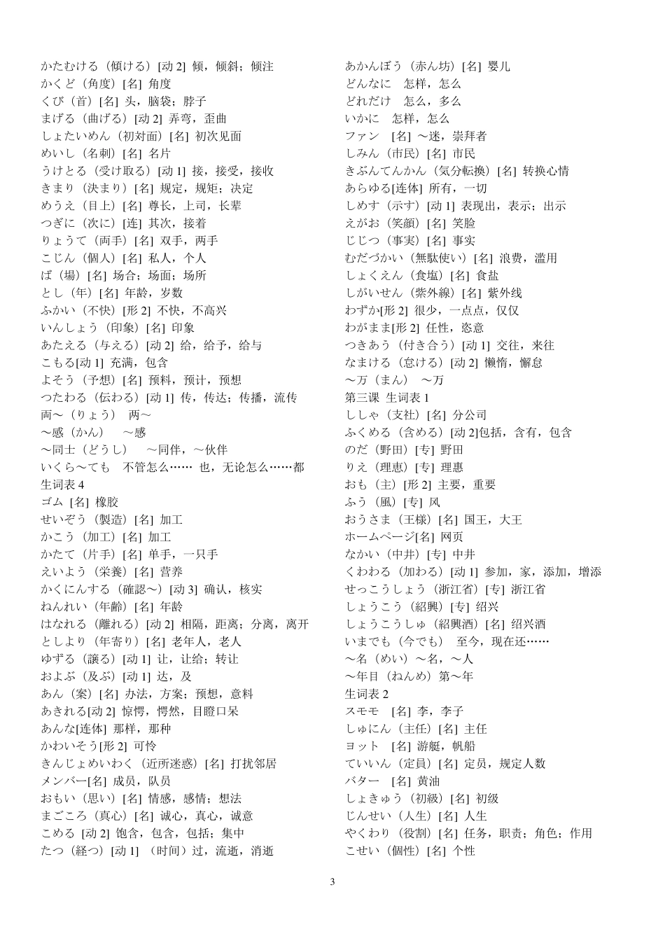 新版《中日交流标准日本语》中级单词_第3页