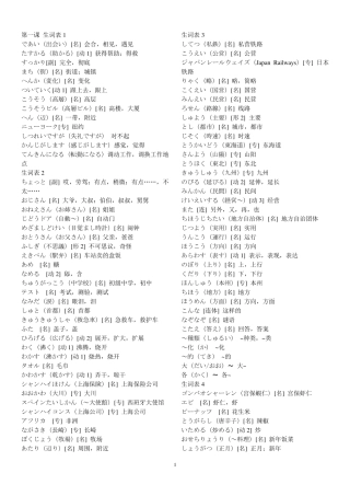 新版《中日交流标准日本语》中级单词