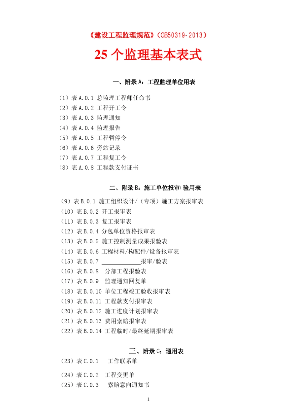 新版《建设工程监理规范》(GB503192013)中监理工作基本表式(2013616)_第1页