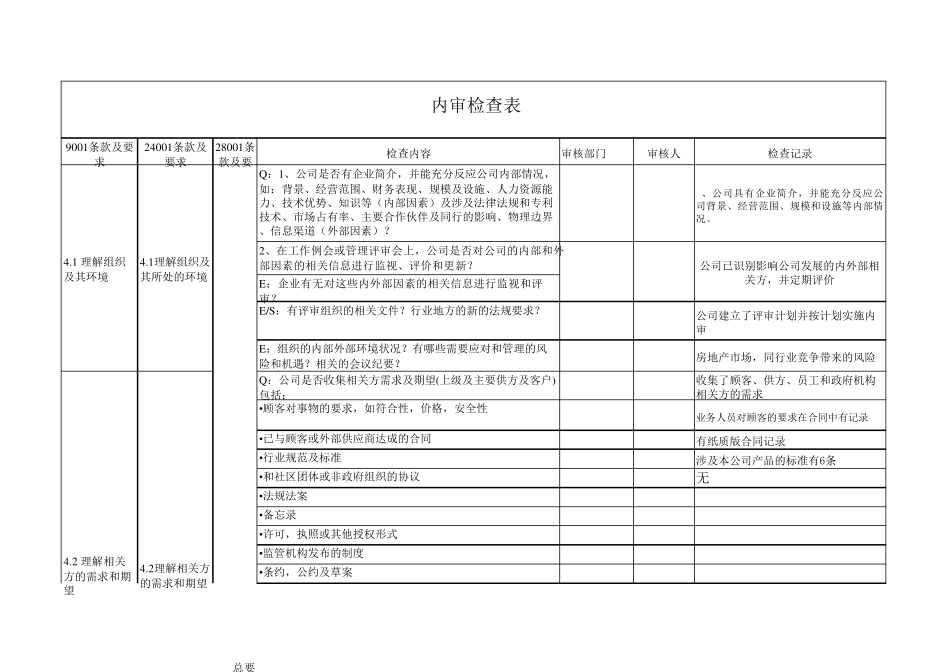 新版三体系内审检查表(按条款,有答案)_第1页