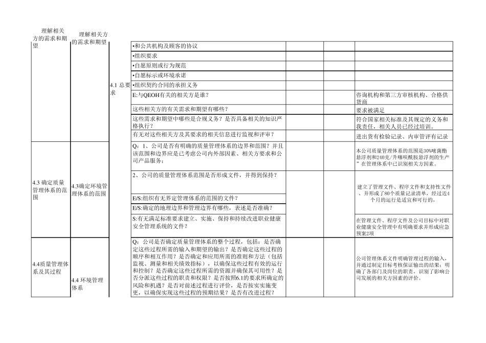 新版三体系内审检查表(按条款,有答案)_第2页