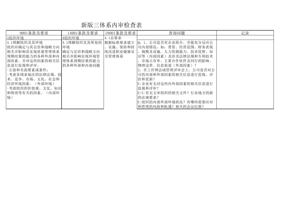 新版三体系内审检查表_第1页
