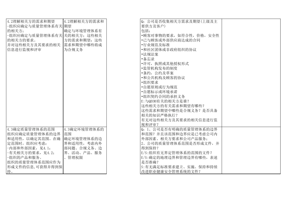 新版三体系内审检查表_第2页