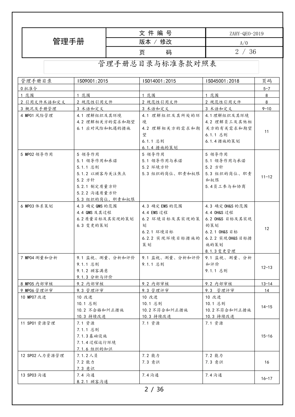 新版三体系管理手册(过程方法)_第2页