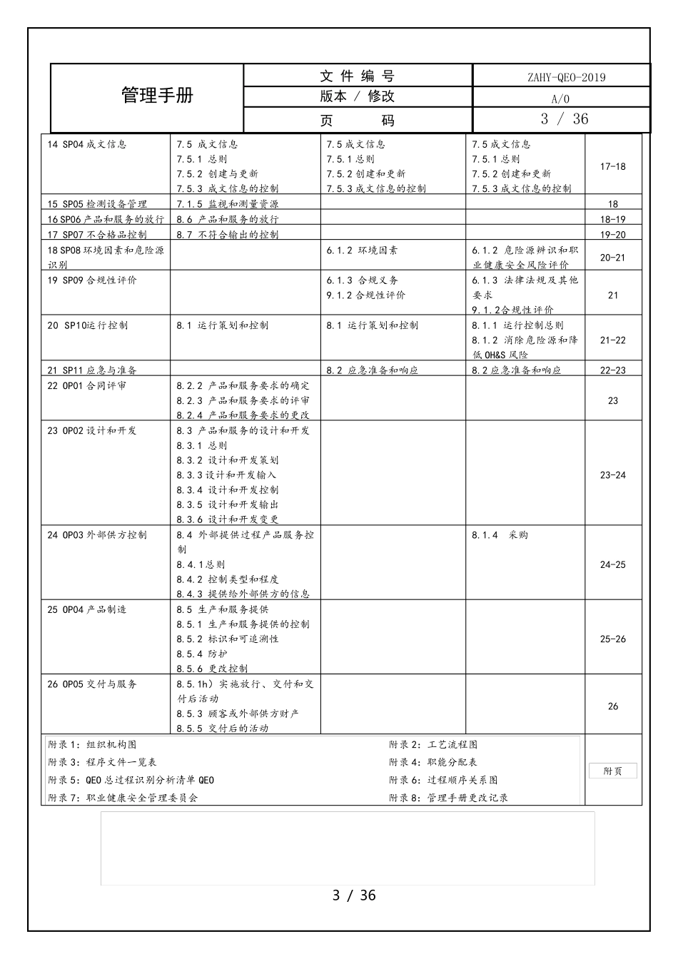 新版三体系管理手册(过程方法)_第3页
