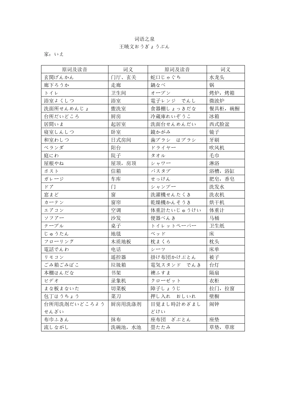 新版中日交流标准日本语上册词语之泉_第1页