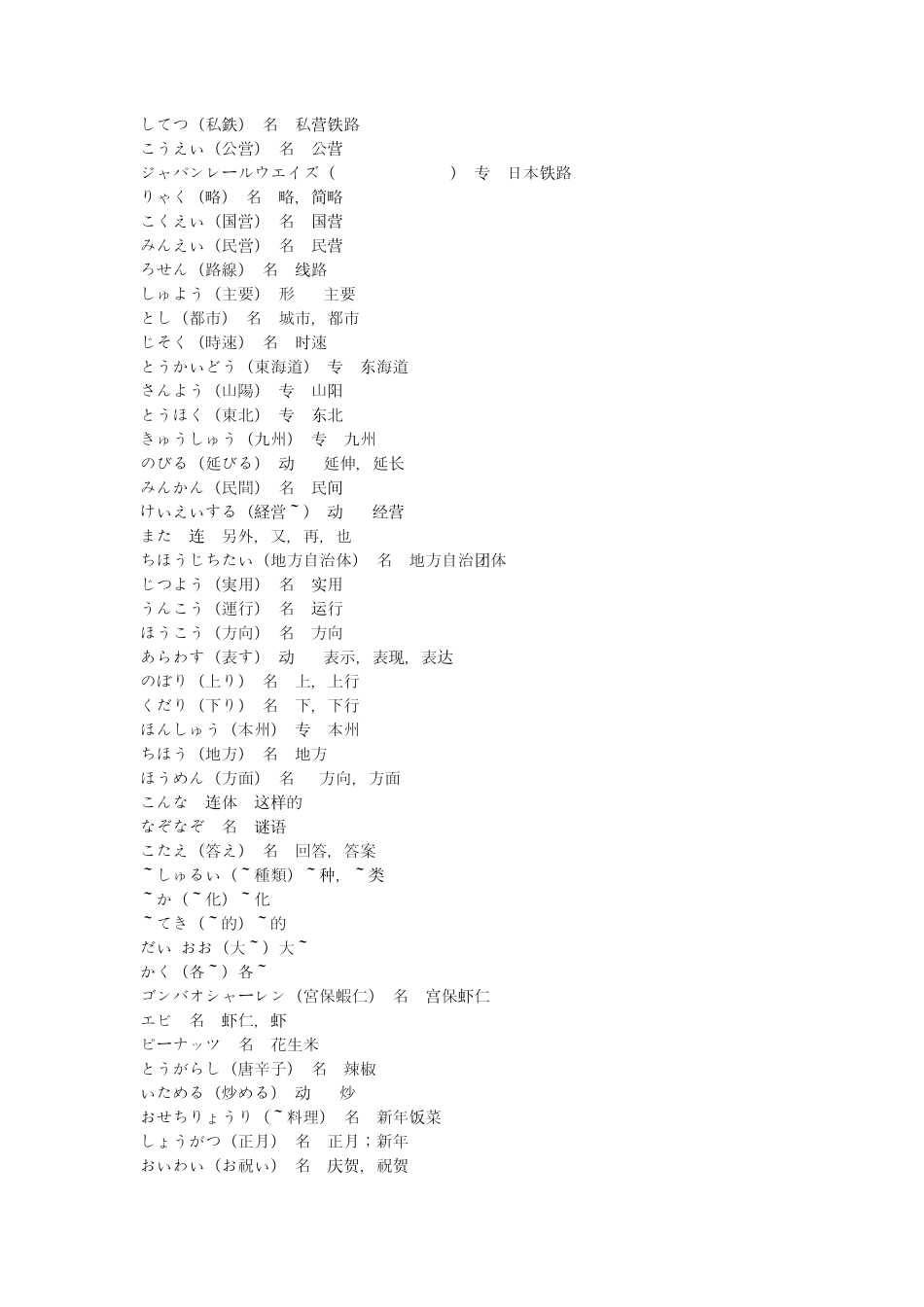 新版中日交流标准日本语中级词汇_第2页