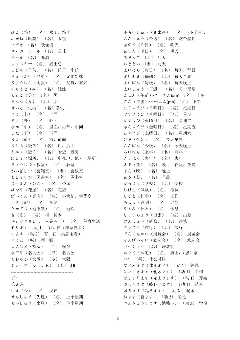 新版中日交流标准日本语初级上下册单词_第3页