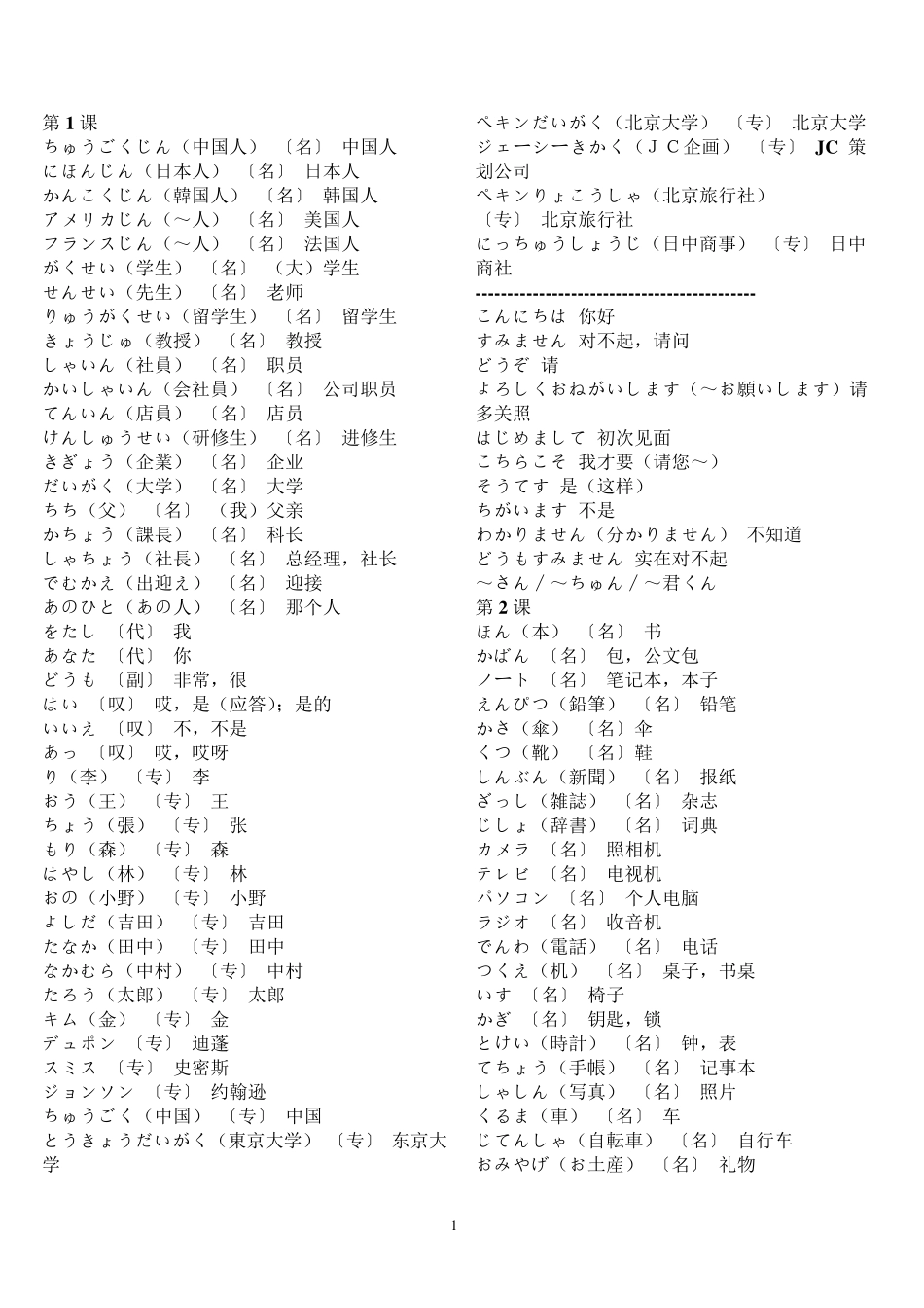 新版中日交流标准日本语初级_上下册词汇表_第1页