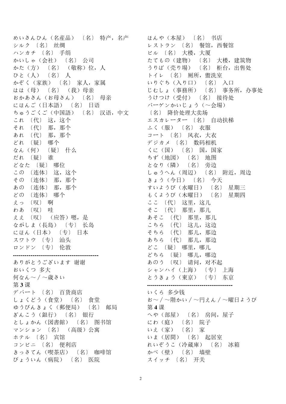 新版中日交流标准日本语初级_上下册词汇表_第2页