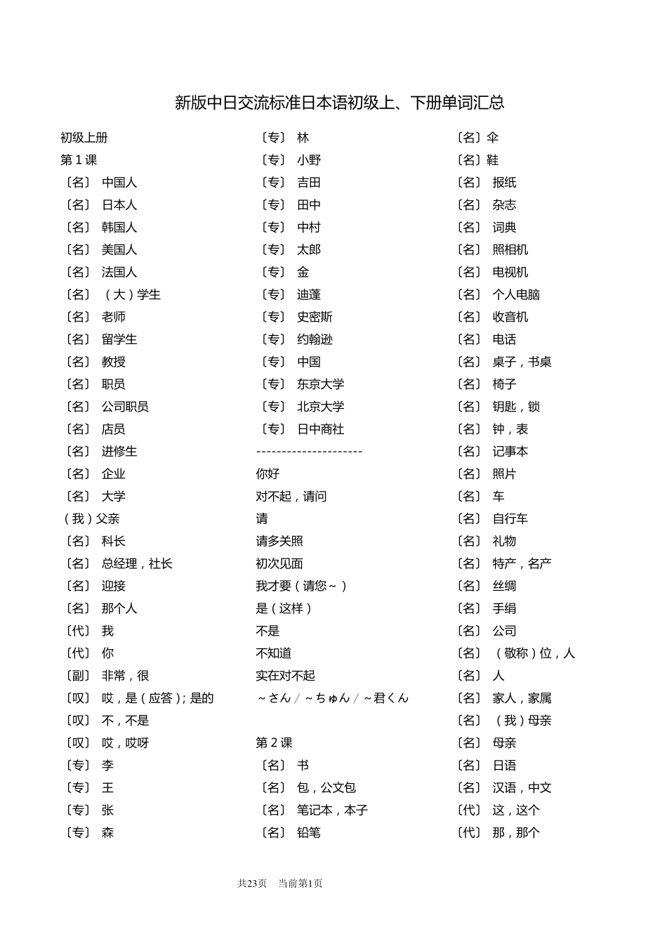 新版中日交流标准日本语初级上下册单词测试_第1页