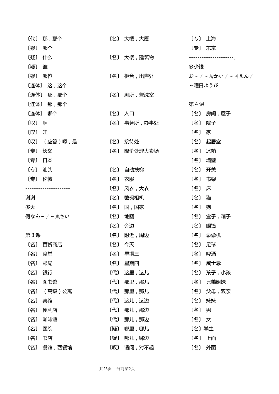 新版中日交流标准日本语初级上下册单词测试_第2页