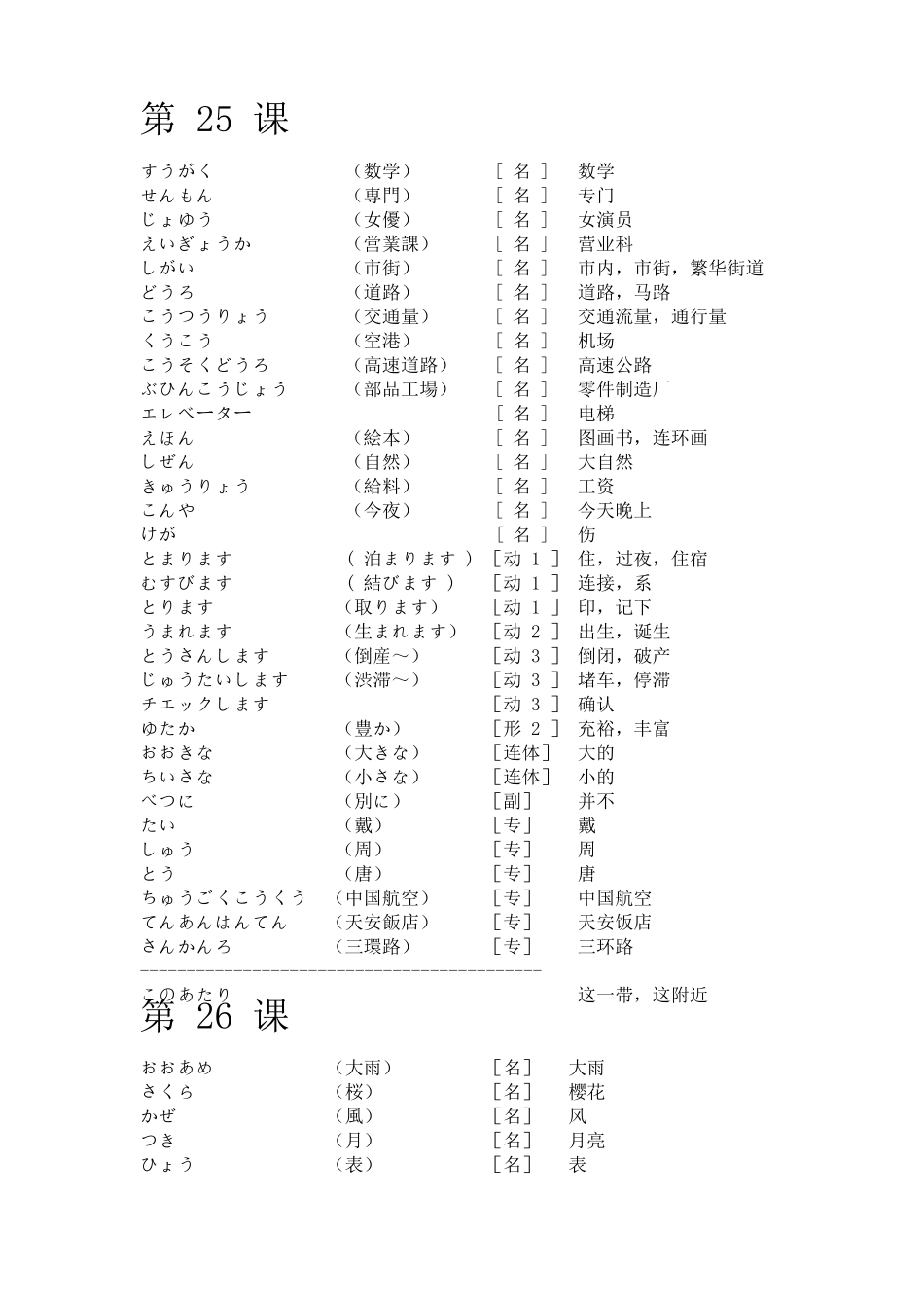 新版中日交流标准日本语初级下册单词_第1页