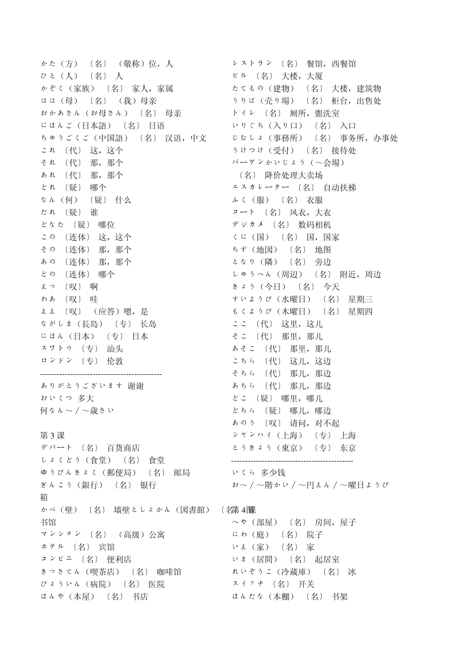 新版中日交流标准日本语初级单词148课_第2页