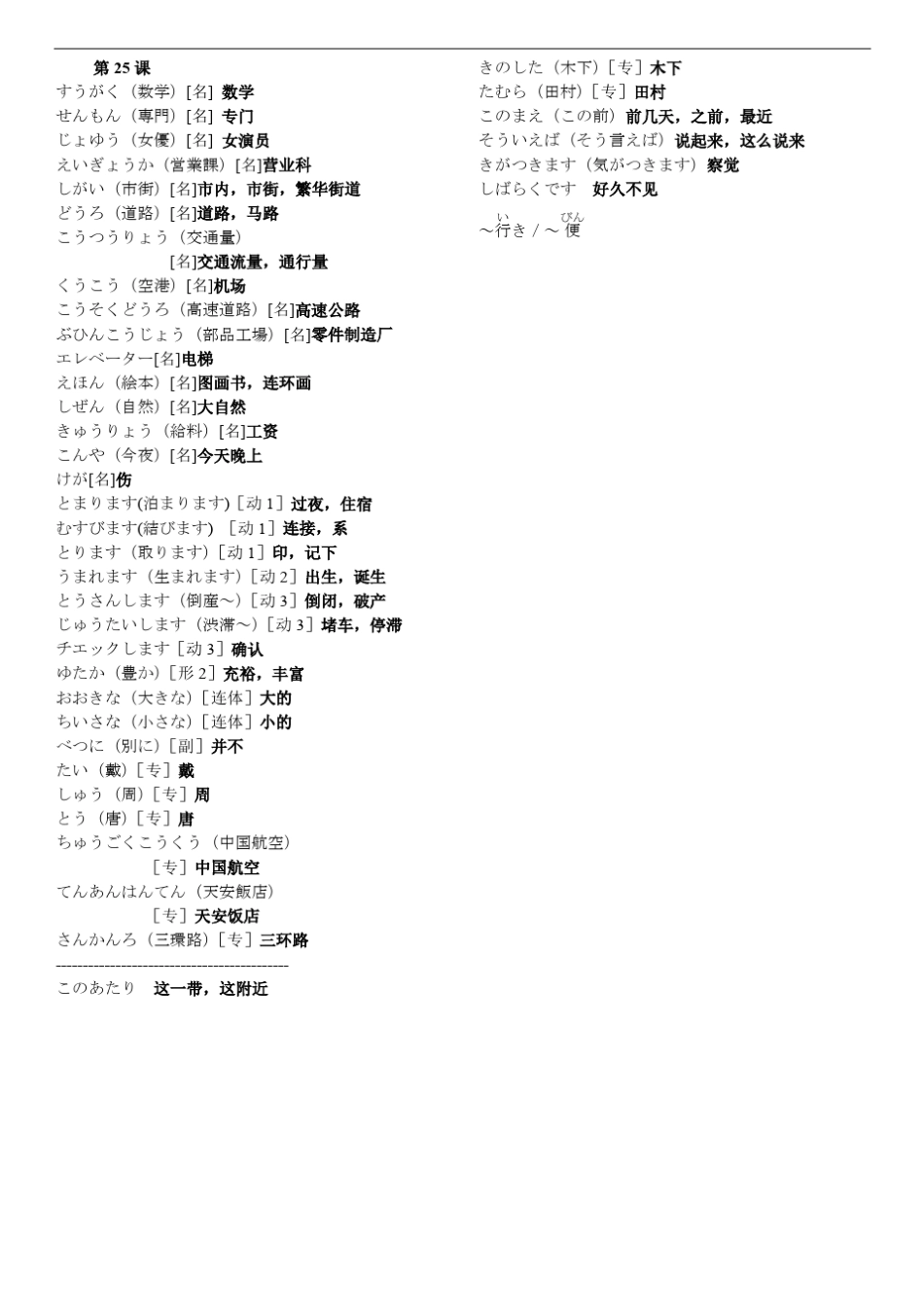 新版中日交流标准日本语初级单词下册打印版_第1页