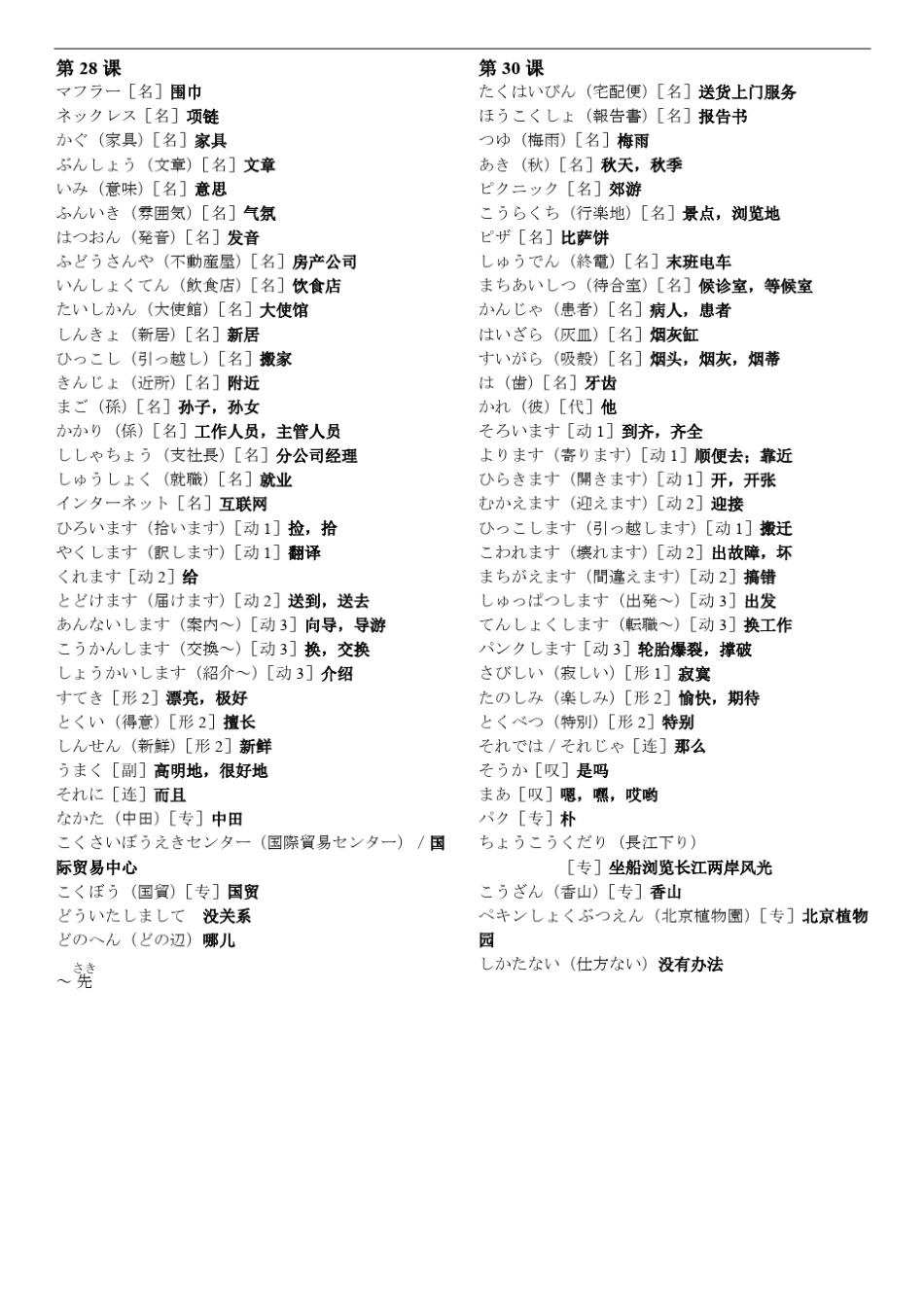 新版中日交流标准日本语初级单词下册打印版_第3页