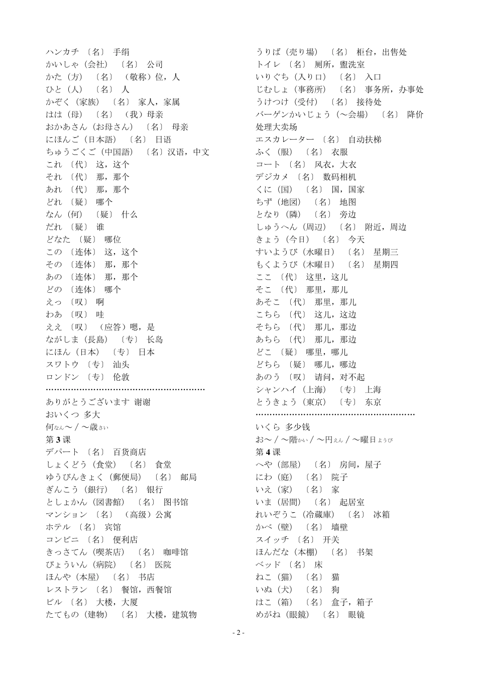 新版中日交流标准日本语词汇表(初级上册下册)全部单词_第2页