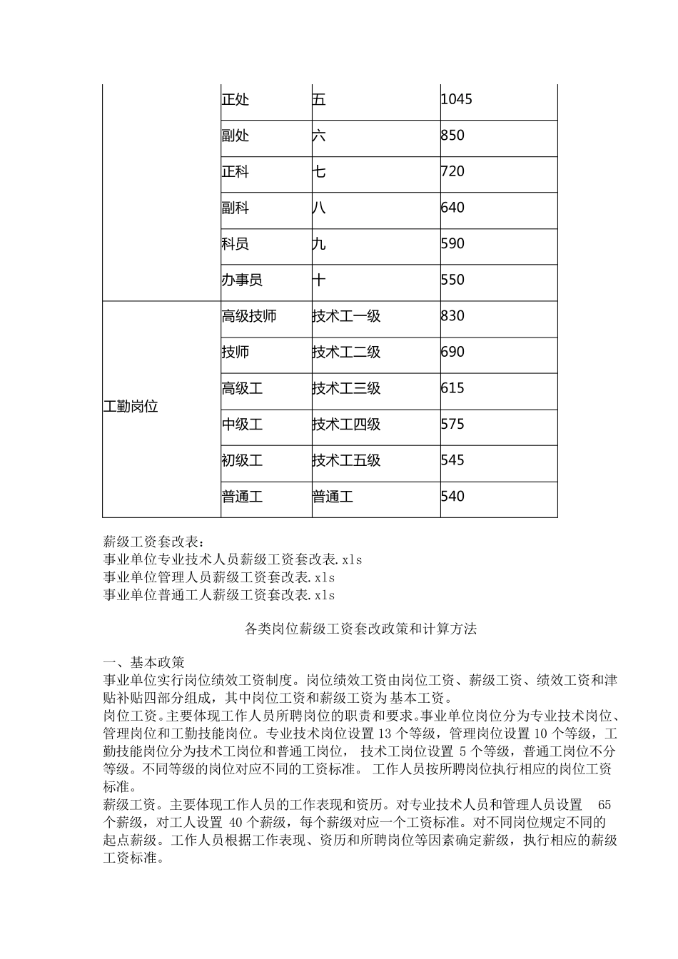 新版事业单位岗位工资薪级工资标准及套改表_第2页