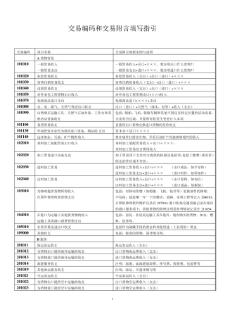 新版交易编码与交易附言填写指引