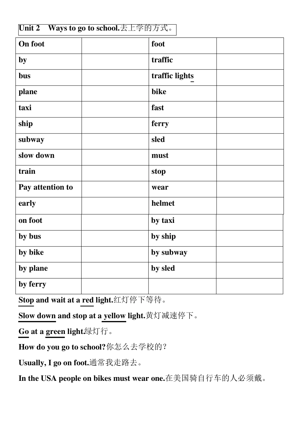 新版人教小学六年级上英语单词英译汉与汉译英_第2页