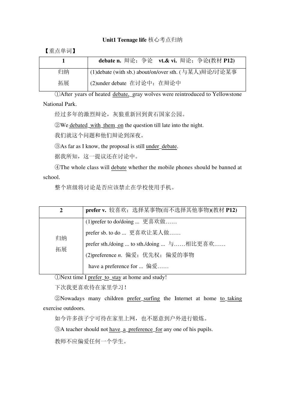新版人教必修一Unit1Teenagelife核心考点归纳_第1页